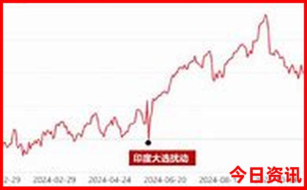 宜昌旅游攻略一日游